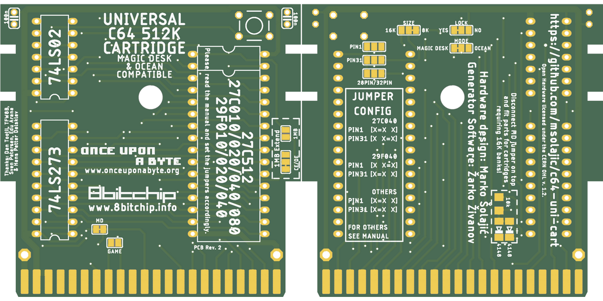 PCB Artwork